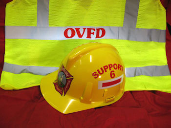 support members helmet